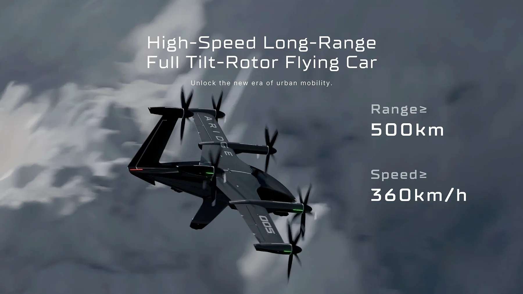 SUNXFAN's 800 VDC EC Axial Fan Applied to the ARIDGE-A868 eVTOL Flying Car