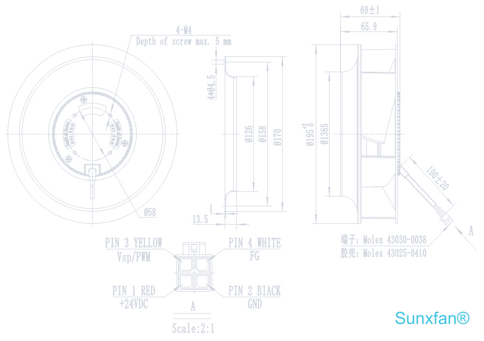 DC190 Backward-Curved Centrifugal Fan — 660 m³/h — Dimensions